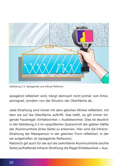 Download: Grundlagen der Thermog. - Testo