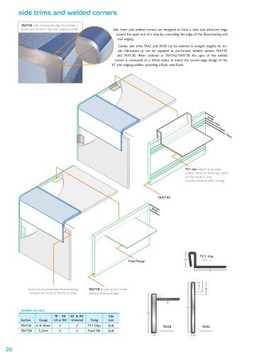 side trims and welded corners - Gradus