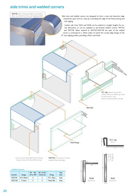 and welded corners - Gradus