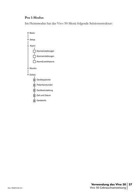 Schneller Wechsel zwischen Heimmodus und Klinikmodus