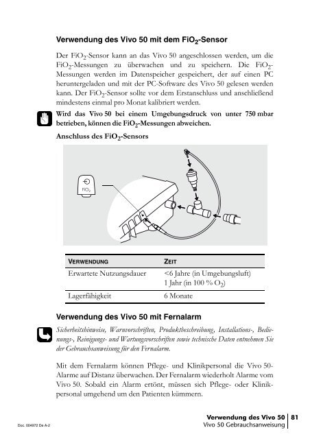 Schneller Wechsel zwischen Heimmodus und Klinikmodus