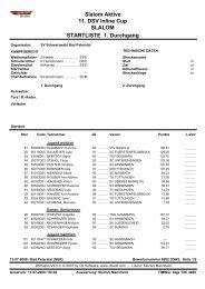 STARTLISTE 1. Durchgang Slalom Aktive 11. DSV Inline Cup ...