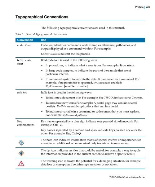 TIBCO MDM Customization Guide - TIBCO Product Documentation