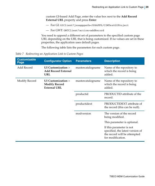 TIBCO MDM Customization Guide - TIBCO Product Documentation