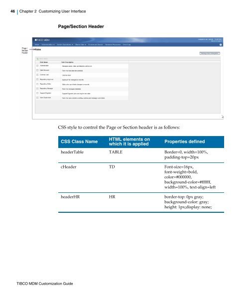 TIBCO MDM Customization Guide - TIBCO Product Documentation