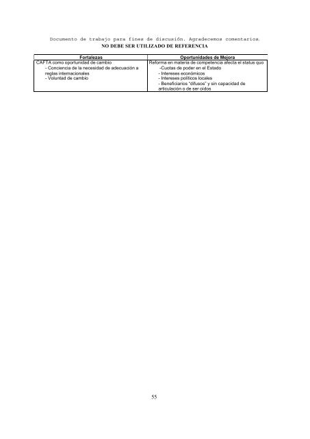 Nicaragua Informe sobre las necesidades y prioridades ... - Unctad XI