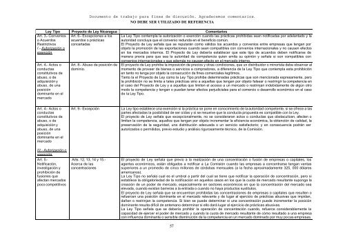 Nicaragua Informe sobre las necesidades y prioridades ... - Unctad XI