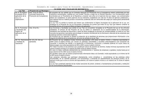 Nicaragua Informe sobre las necesidades y prioridades ... - Unctad XI