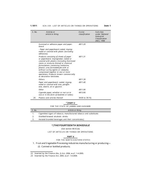 India - Income Tax Act 2010 - Saarc