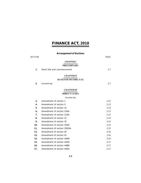 India - Income Tax Act 2010 - Saarc