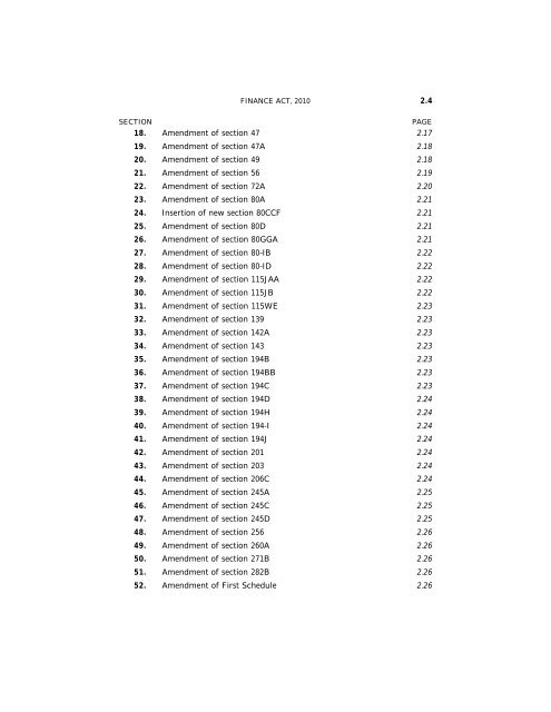 India - Income Tax Act 2010 - Saarc