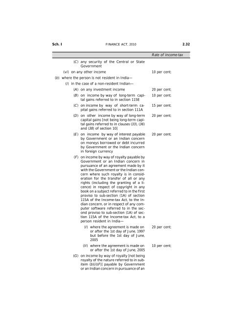 India - Income Tax Act 2010 - Saarc