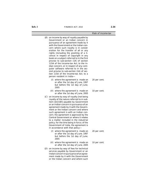 India - Income Tax Act 2010 - Saarc