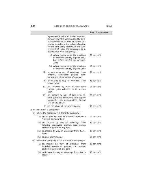 India - Income Tax Act 2010 - Saarc