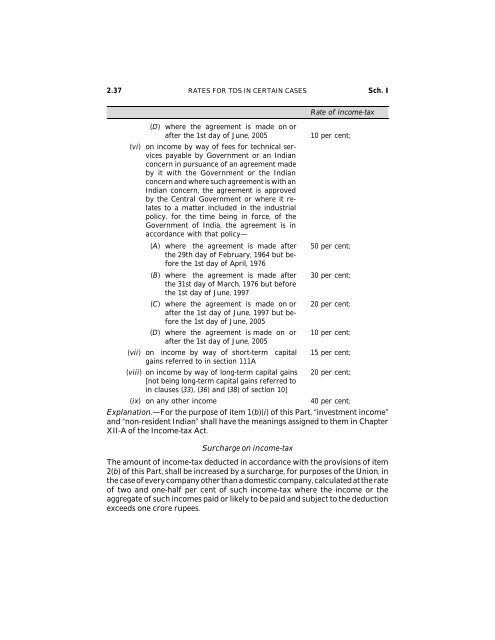 India - Income Tax Act 2010 - Saarc