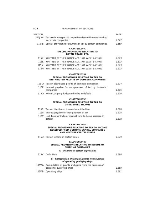 India - Income Tax Act 2010 - Saarc