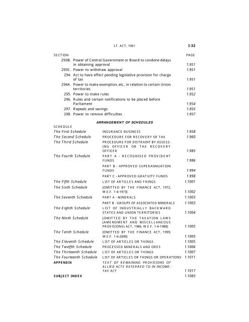 India - Income Tax Act 2010 - Saarc