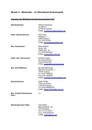 Adressliste des aktuellen Vorstands - Skiverband Schwarzwald