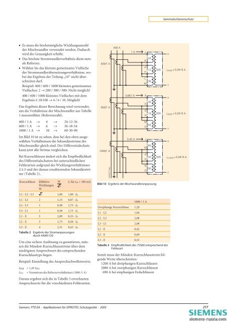 Applikations-Beispiele für SIPROTEC-Schutzgeräte