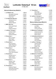 Lohhofer Osterlauf 10 km - SV Lohhof