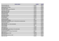 RESUMES OF PRESENTERS u0026amp; PANELLISTS. - SPAD