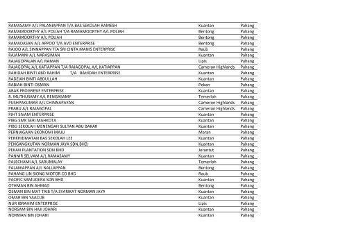 Bas Sekolah (31 Jan 2013).xlsx - SPAD