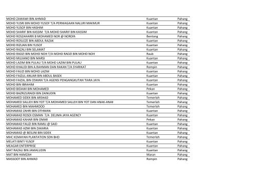 Bas Sekolah (31 Jan 2013).xlsx - SPAD