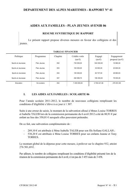 plan jeunes avenir 06 - groupe-socialiste-alpes-maritimes