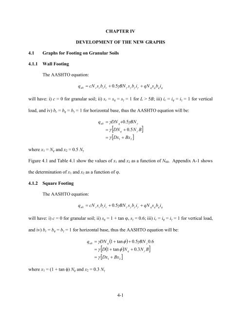 Updating Bearing Capacity – SPT Graphs - Maryland State Highway ...