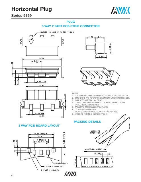 Horizontal Plug - AVX