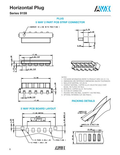 Horizontal Plug - AVX