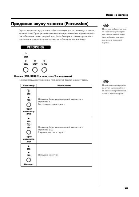 vk-8m-rus.pdf - Roland