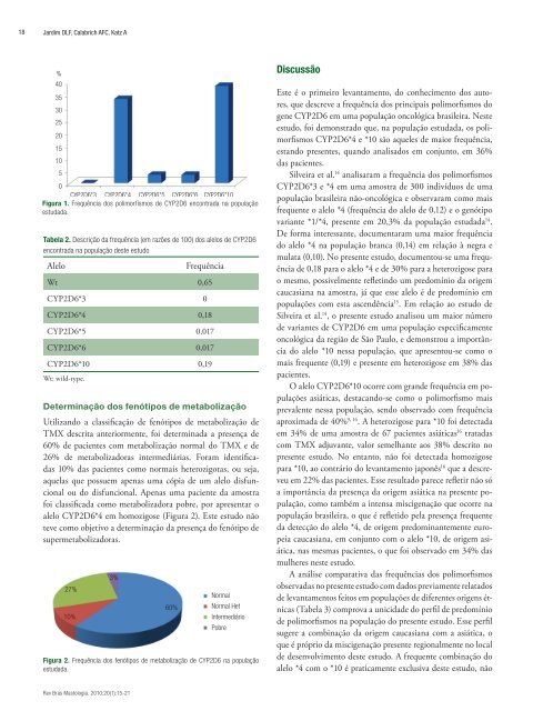 RBM - Volume 20, Número 1, Jan-Mar 2010 - Sociedade Brasileira ...