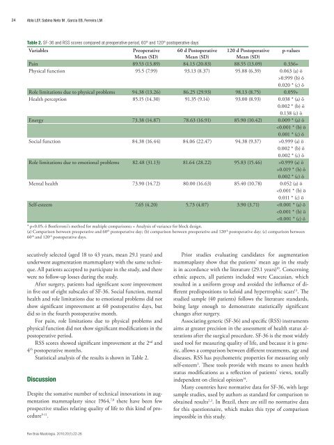 RBM - Volume 20, Número 1, Jan-Mar 2010 - Sociedade Brasileira ...