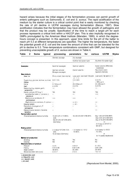 Download "Predicting E. coli inactivation in uncooked comminuted ...