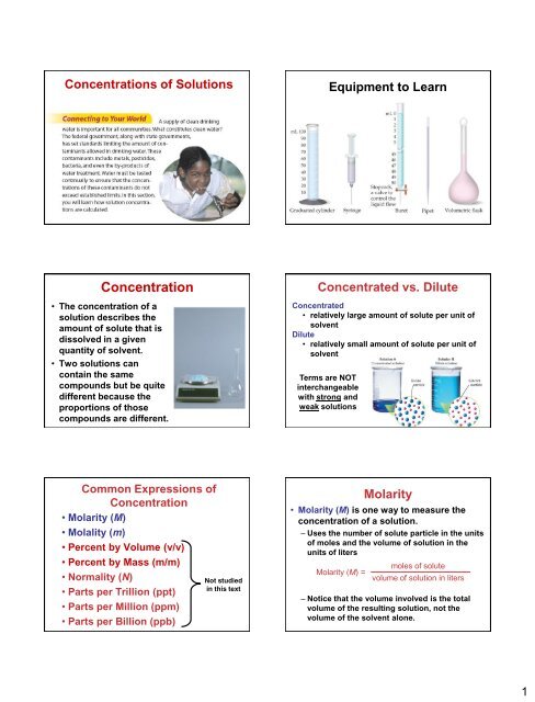 L2 - Concentration a..