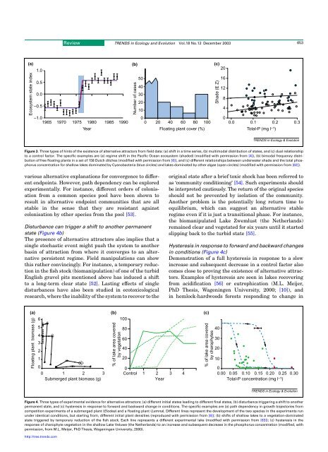 Catastrophic regime shifts in ecosystems: linking theory to observation