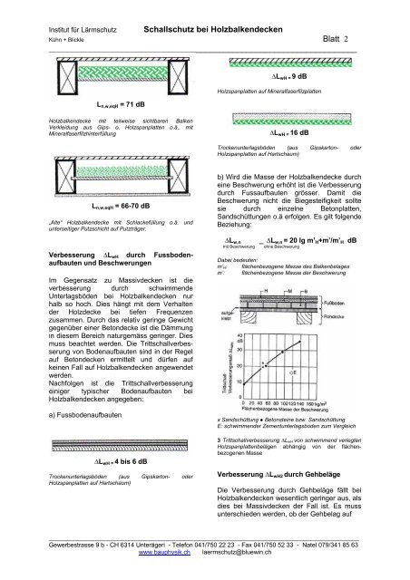 Schallschutz bei Holzbalkendecken Blatt 1 - Institut für Lärmschutz ...