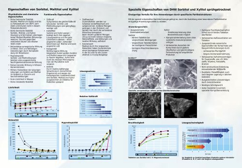 Zuckeralkohole (Sorbitol, Maltitol, Xylitol, Sorbon) - DHW Deutsche ...