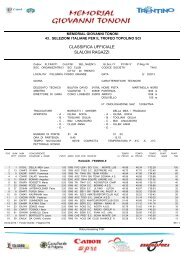 Slalom Speciale U14 - Trofeo topolino