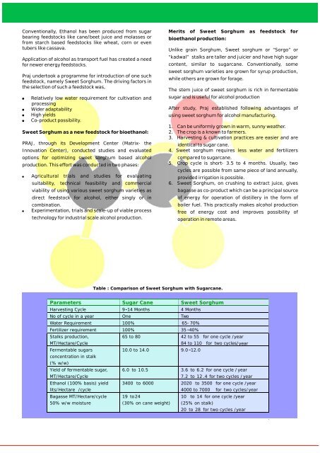 SWEET SORGHUM TO ETHANOL - PRAJ Industries Ltd.