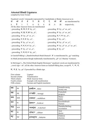 Attested Hindi Ligatures