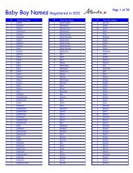 Baby Boy Names Registered in 2011 - Service Alberta