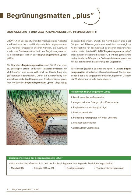 Organische Geotextilien von Grünfix (PDF 7MB) - RECULTEX ...
