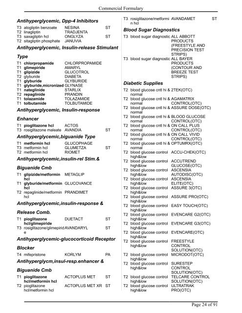 L.A. Care Covered Drug Formulary (pdf)