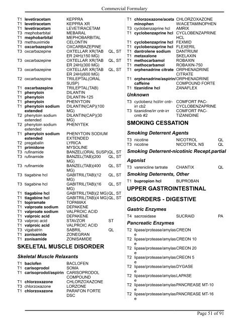 L.A. Care Covered Drug Formulary (pdf)