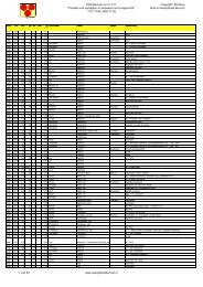 Index ORA Borculo inv.nr. 411-Alf - Stad en Heerlijkheid Borculo