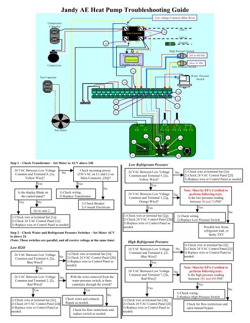 Heat Pump Low Voltage Wiring Diagram