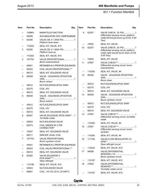 from SN 21001, S-60 / S-65 (PN 147769) - Genie