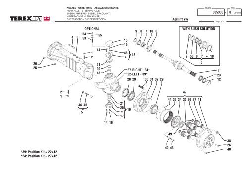 Agrilift 737 CATALOGO PARTI DI RICAMBIO SPARE ... - Genie